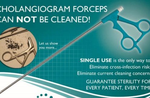 The Risk Of Infections