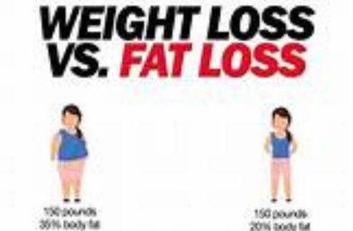 Fat Loss vs. Weight Loss