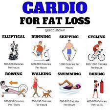 Best Cardio for Fat Loss