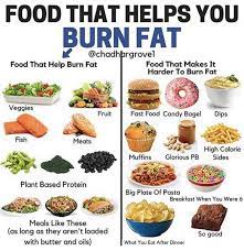 what to eat for fat loss